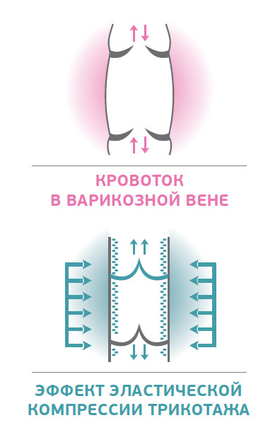 трикотаж (схема).jpg