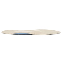 Стельки ортопедические бескаркасные Comfortline