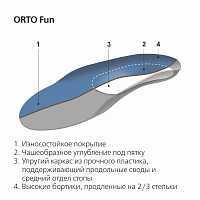 Стельки ортопедические детские каркасные ORTO Fun