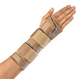 Ортезы лучезапястные